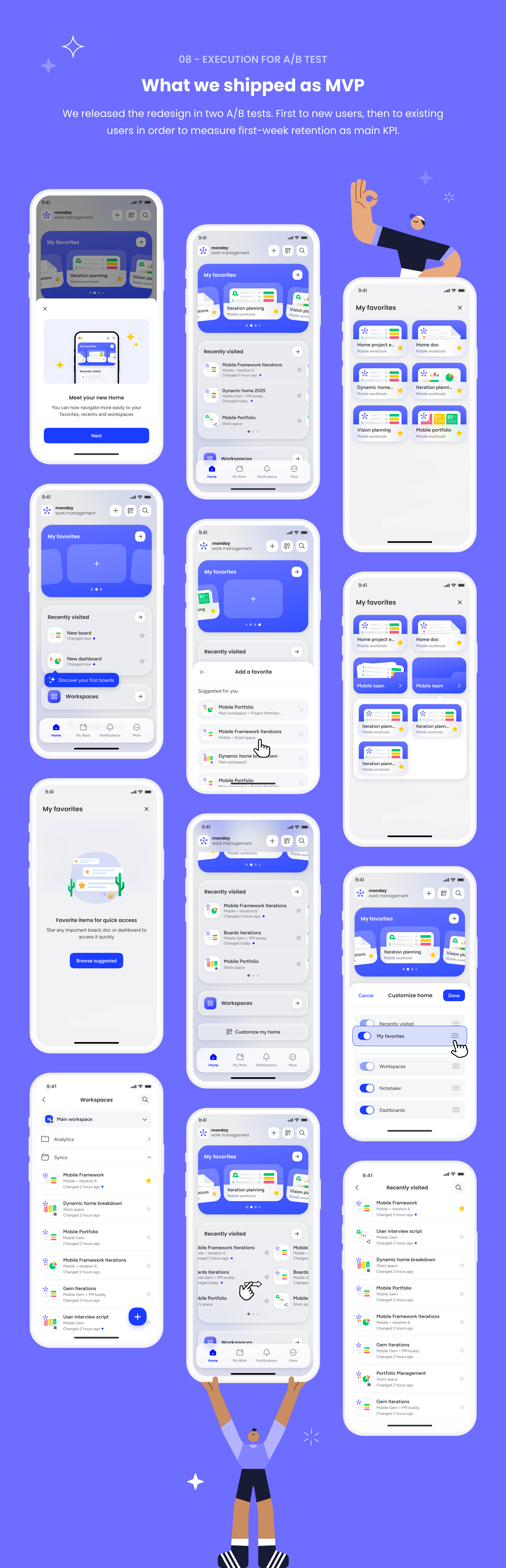 Dynamic Home case study part 4