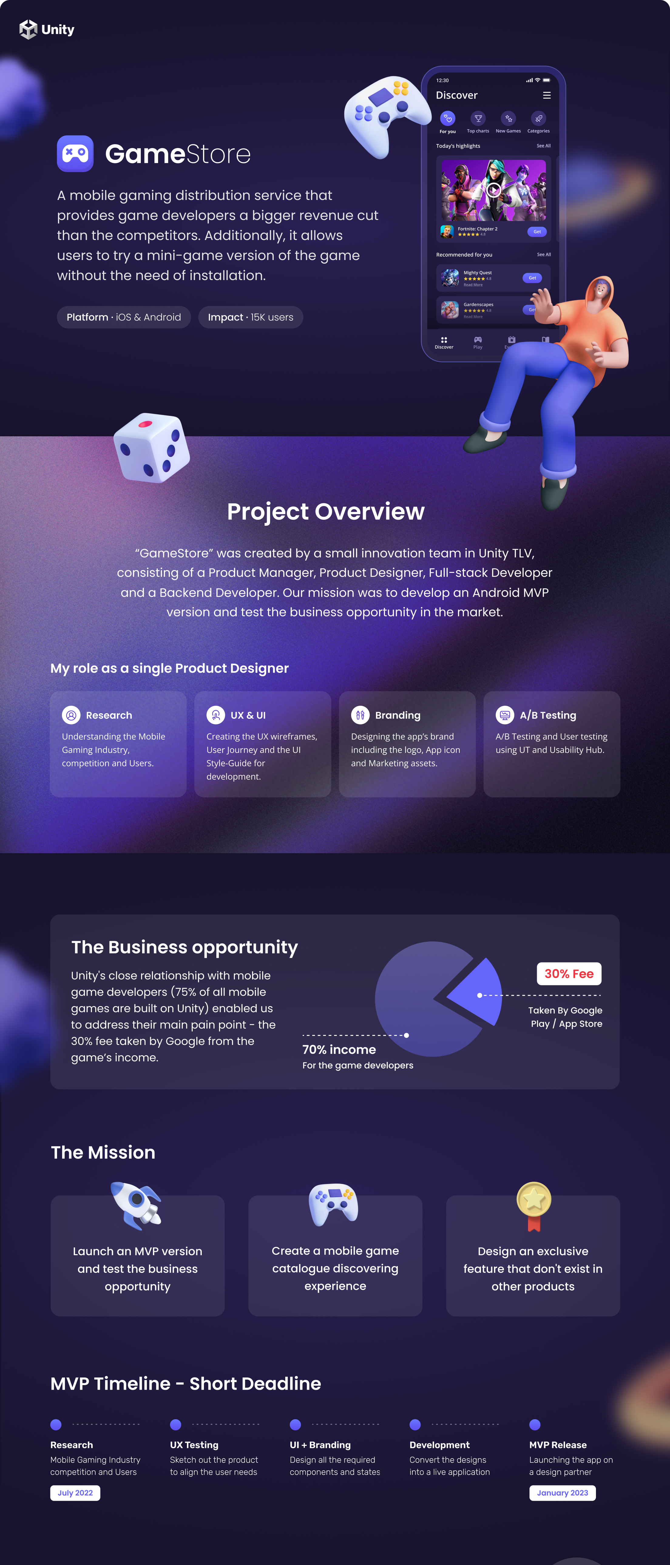 GameStore case study part 1