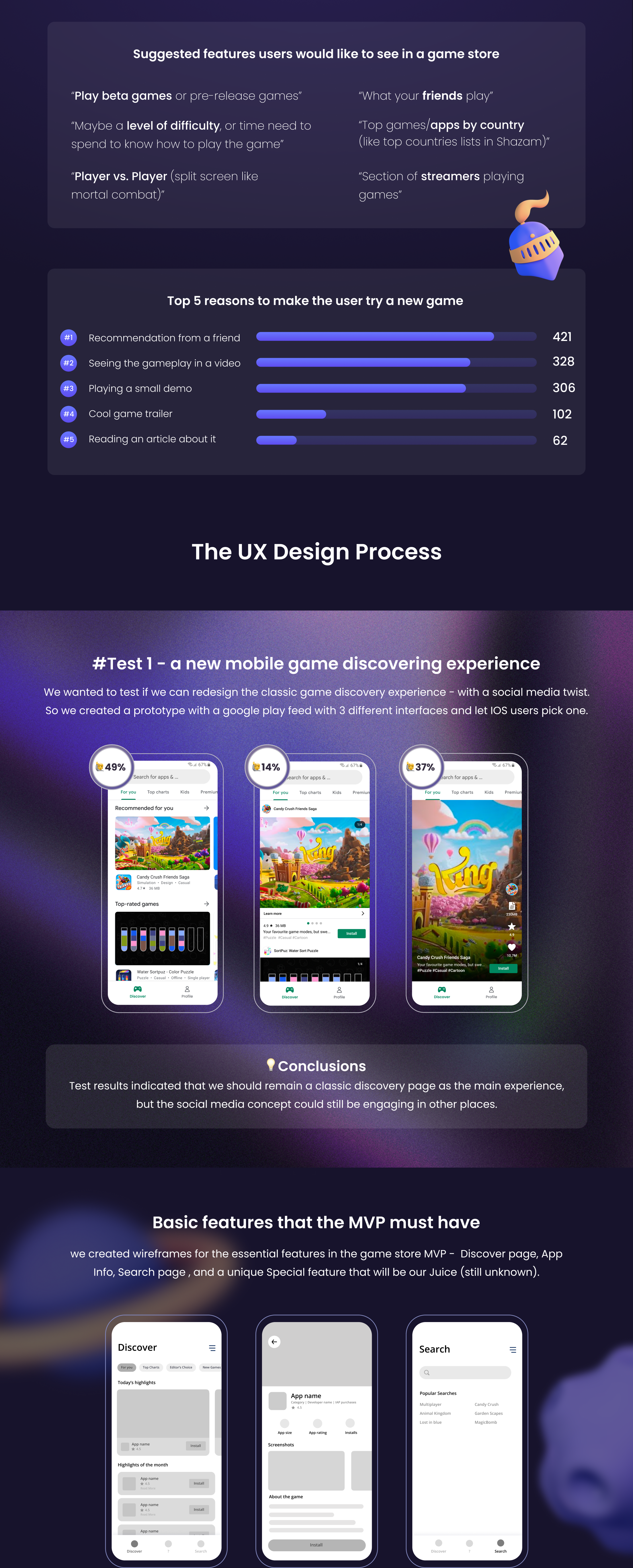 GameStore case study part 3